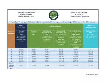 Chart Showing Iowa Medicaid Income Guidelines