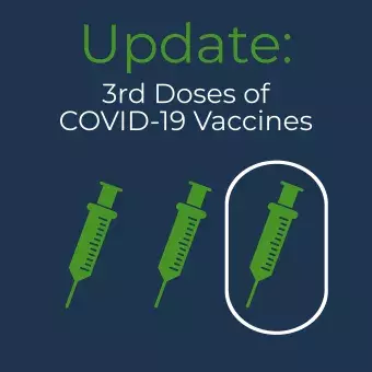 graphic with text "Update: 3rd doses of COVID-19 vaccines"