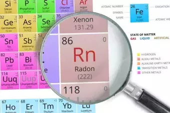 Periodic table with the element radon seen through a magnifying glass
