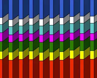 bar chart