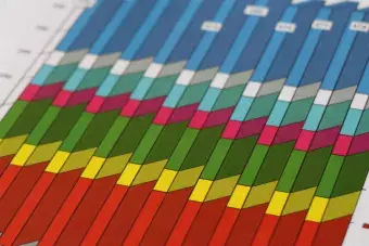 Colorful budget chart