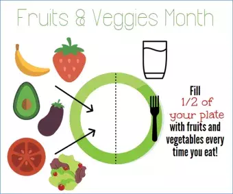 fruits and veggies.png