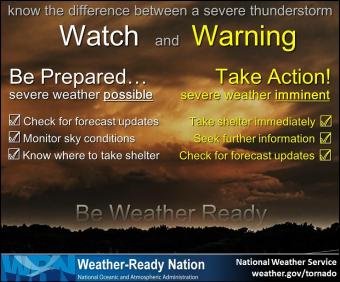 Severe Thunderstorm Warning Picture.
