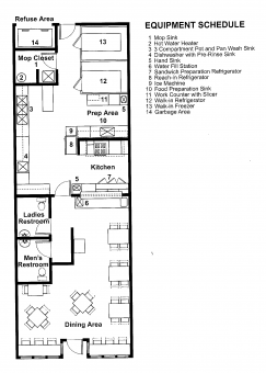 Example Restaurant Plan