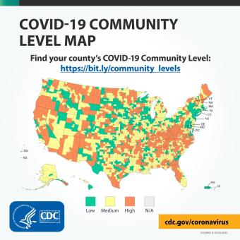 COVID community level