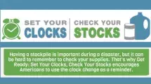 This daylight savings time set your clocks, check your stocks (logo, clock and canned goods).