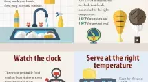 Infographic detailing steps to keep food safe for super bowl parties