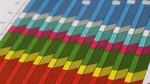 Colorful budget chart