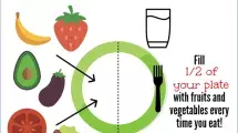 fruits and veggies.png