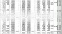 Random numbers in columns from screen shot of tax sale report.