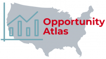 image of united states, a graph, and text: opportunity atlas