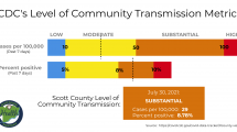 Scott County is at Substantial Level of Transmission of the Coronavirus