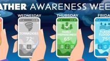 Severe Weather Week graphic.
