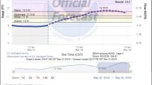 Picture of National Weather Service Hydrograph River levels